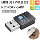 Mini WiFi WLAN Wireless 300M IEEE 802.11b/g/n USB Adapter Stick Dongle New