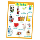 Classroom &Drinks~Kindergarten Classrooms Early Learning Posters Chart