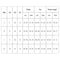 Women Summer Casual Spaghetti Straps Jumpsuits Rompers Ladies Solid Loose S P2L2