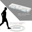 Led Closet Light Battery Operated Stick-Anywhere Portable Sensor Light With
