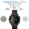 Tempered Glass Screen Protective Film for Garmin Forerunner 245/245 Music Watch
