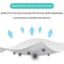 10Pcs Dust Proof Breathable Disposable Replace Pads Filter for Mouth MaME