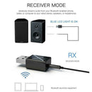 2in1 Bluetooth Transmitter Receiver USB Wireless Stereo Audio Adapter Dongle