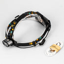 USB T6 Headlamp LED Focus Head Light SelfDefense Camp Lamp Outdoor Headlight M&O