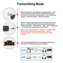 SY18 USB AUX Bluetooth Adapter Dongle Wireless Audio Receiver Transmitter A