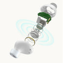 TW70 Wireless Bluetooth Headset 5.0 Tws Bluetooth Headset HiFi Stereo Sport