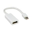 For Macbook Air-Mini Display Port Thunderbolt DP To HDMI Converter Cable Adapter
