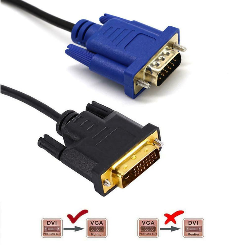 1.5M DVI-I DVI to VGA D-Sub Video Adapter Cable Converter 1080P HDTV Windows