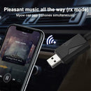 X01 Bluetooth 5.0 Audio Transmitter Receiver USB 3.5mm Jack Music Adapter