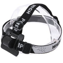 Rechargeable Bike Front Head Light Set Night Lighting Riding Adventure