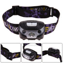 LED Motion Sensor Headlamp Headlight USB Rechargeable Head Flashlight Torch
