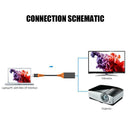 Mini DP to 4K 1080P HDMI Adapter Converter 30Hz Audio Video Extension Cable