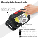 USB Rechargeable XPE LED Fishing Headlamp Waterproof Head Light Torch Lamp