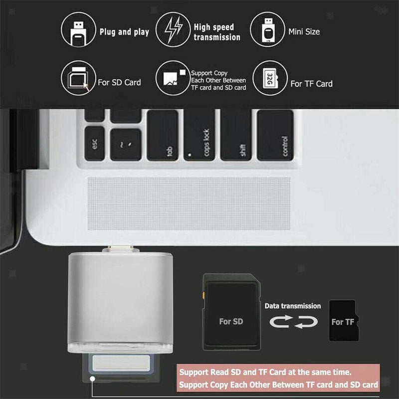 2 Pcs USB C Card Reader, USB C Card Reader Metal USB 3.1 Card Reader SD Card/TF