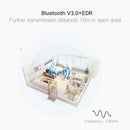 Bluetooth 3.0 +EDR Wireless Stereo Audio Adapter Music Transmitter For TV PC MP3
