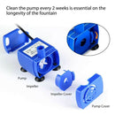 Replacement Pump for Fountain Both Suitable for 1.6L and 2.5L R1C2
