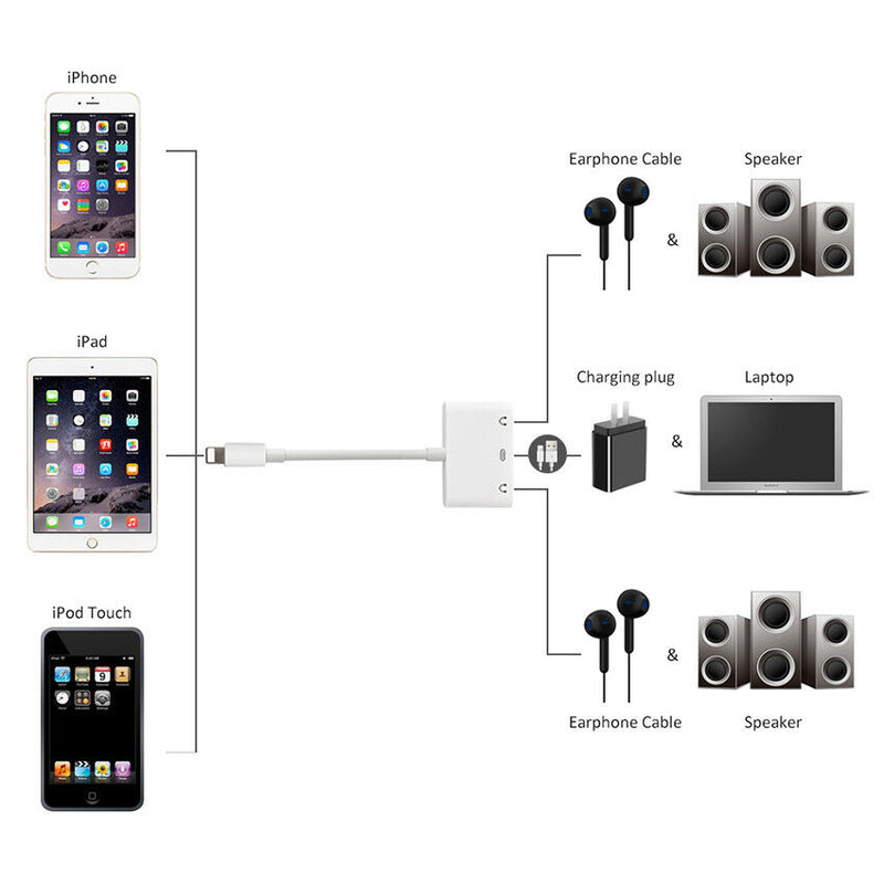 3in1 Dual Audio earphone Adapter Charging Splitter Cable for iPhone7,7 Plus,8 X