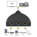 3 Port HDMI HUB Switch 1080P HD 3 in 1 out Video Audio Splitter Duplicator