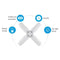 E27 LED Bulb Foldable 4 Fan Blade Lights 60W LED Lamp Super Bright White 65 A9W9
