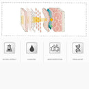 Rorec Serum Facial Hyaluronic Acid Essence Face Serum Skin Care Shrink Pore Y2A2