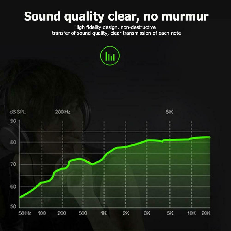 3.5mm Extension Earphone Audio Splitter 1 Male to 2 Female Adapter (Green)