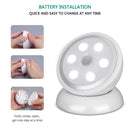 LED Motion Sensor Night Light Mini Bedroom Corridor Garage Emergency Lamp