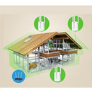 White Indoor WIFI Range Extender Booster Wifi Amplifier For Hotel Apartment