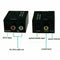 Digital Toslink Coaxial Optical to Analog Audio Converter Adapter H2S0 L/R A1R5