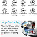 Micro Camera Video Recording Home Security Night Vision Motion Detection New