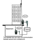 Communication Walkie Talkie Repeater Box Stable Radio For Uv-5r Retevis H777