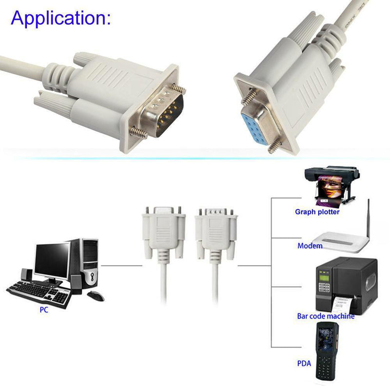 Serial RS232 9-Pin Male to Female DB9 9-Pin Converter Extension Cable(1.5m)