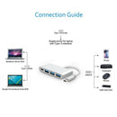 USB Type C to USB Adapter,3.1 USB C(Thunderbolt 3) to 3 Port USB3.0 Hub wit Z2L2