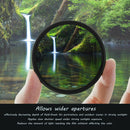 58mm Circular Polarizing UV Filter Lens Protector for Canon Nikon Rebel S5