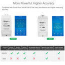 High Quality WIFI Switch Independent Remote Control For  Home Power Monitor
