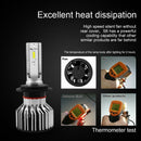 1 pair S6 H7 6000K 60W 7600LM Car LED Headlight Bulbs Fog Light