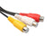 2 Pack 4 Pin S-Video to 3 RCA Female TV Audio Video Adapter Cord for Laptop