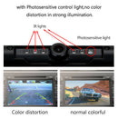 Dynamic Trajectory European license Plate Frame Rear View Camera SystemB Ew