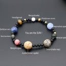 Universe Solar System Galaxy Eight Planets Stone Beads Bracelet Handmade Gift !!