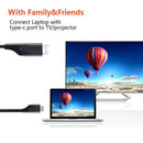 Type C to HDMI USB3.1 with screen converter Cable 1080P mobile computer to