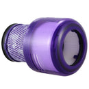 Filter Replacements Kit for Dyson V11 Sv14 Cyclone Animal Absolute Total Cl M3V5
