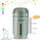 Portable Mini Usb Humidifier,310Ml Ultrasonic Mist Humidifier With 7 Colors