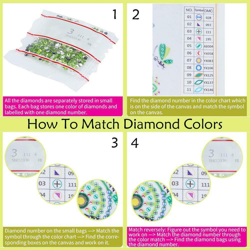 5D DIY Special Shaped Diamond Painting Chicken Cross Stitch Kits (D1079)