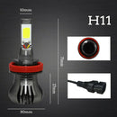 1x H8/H9/H11 80W 9600LM 6000k LED Headlight Fog Driving Light Canbus Lamp  IWG