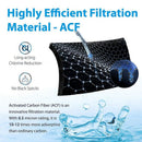 Replacement Shower Water Filter Cartridges for Hard Water - Compatible with