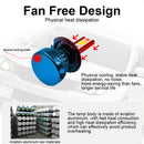 H7 LED 36W COB 6000LM Headlights 6000K Car Bulbs Lamps MINI1 LED Headli TFX