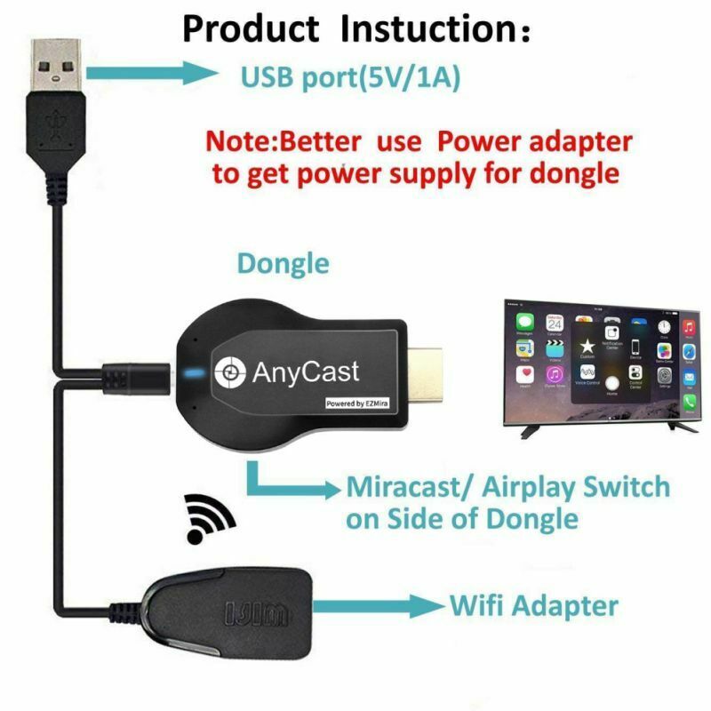 Wireless WiFi AnyCast M2 Plus Display TV Dongle Receiver for DLNA Airplay 1 O6A9