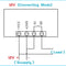 DC12V 20A Digital Display Time Delay Relay Timing Timer Cycling Module