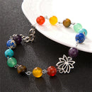 Women Bohemia Colorful Beads Bracelet Energy Yoga Lotus Pendant Anklet Chain SP