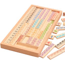 Children's Wooden Digital Toys Arithmetic Addition Subtraction Multiplicati E8W4
