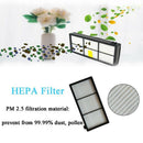 Filter Replacement Parts for Irobot Roomba 800 900 Series 980 900 890 880 8
